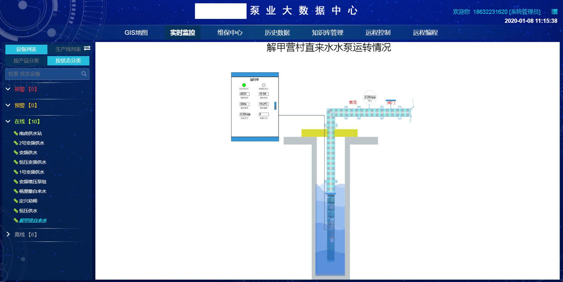 效果